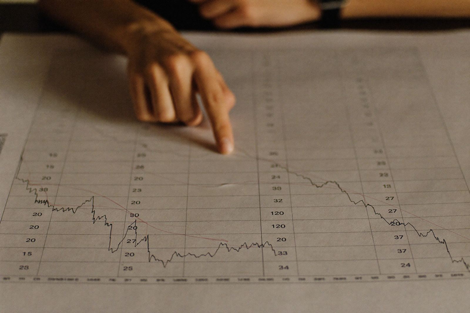 Avalúos intangibles y financieros